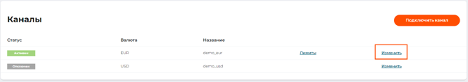 Кнопка “Изменить” на странице со списком каналов для выплат