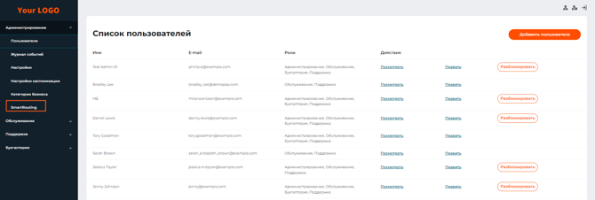 Пункт “Smart Routing” меню личного кабинета пользователя с ролью “Администрирование”