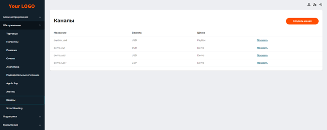 Страница “Каналы” со списком каналов для выплат