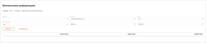 Вкладка “Оборот” на странице “Финансы”