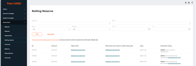 The Rolling reserve tab page
