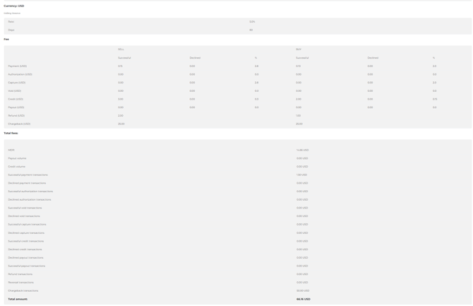 The Statement details page (part 2 of 3)