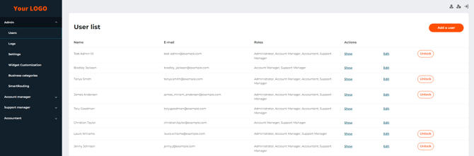 Страница вкладки “Пользователи” со списком пользователей