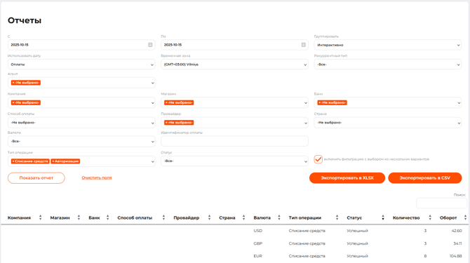 Пример отчета в режиме интерактивной группировки