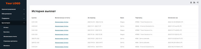 Страница истории выплат