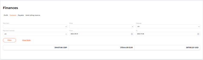 The Turnover tab page of the Finances tab