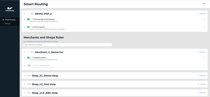 The lists of rules applicable to the PSP and Merchant accounts