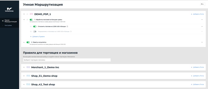 Список правил потока “Обработка платежей на большие суммы” учетной записи PSP