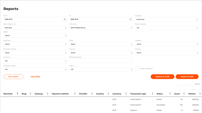 The report in the interactive mode