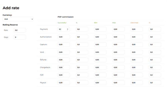 The rate settings page: PSP commission tab