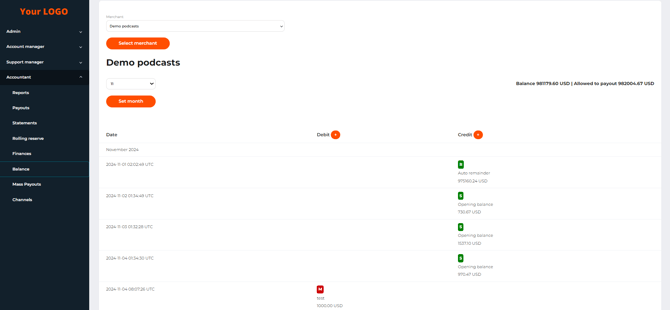 The merchant’s balance sheet