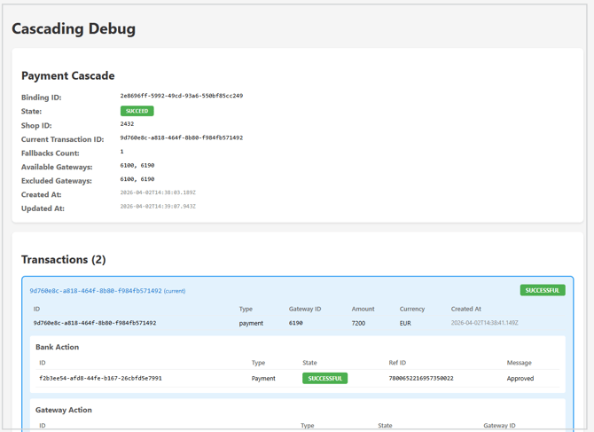 Фрагмент страницы с детальной информацией о каскадных платежах