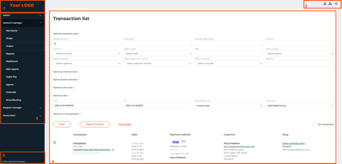Main elements of the user web interface